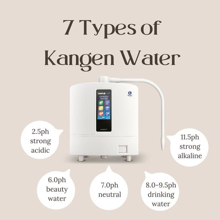 the 7 types of kangen water