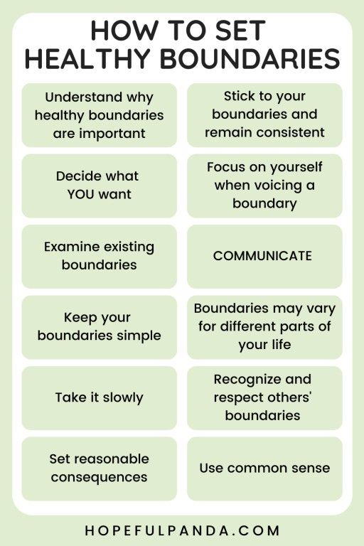 Setting Healthy Boundaries Worksheet, List Of Boundaries In A Relationship, How To Set Healthy Boundaries, Mental Health Topics Ideas, Boundary Setting Worksheet, Boundaries Worksheet Mental Health, Therapy Assignments, How To Set Boundaries, Healthy Boundaries Quotes