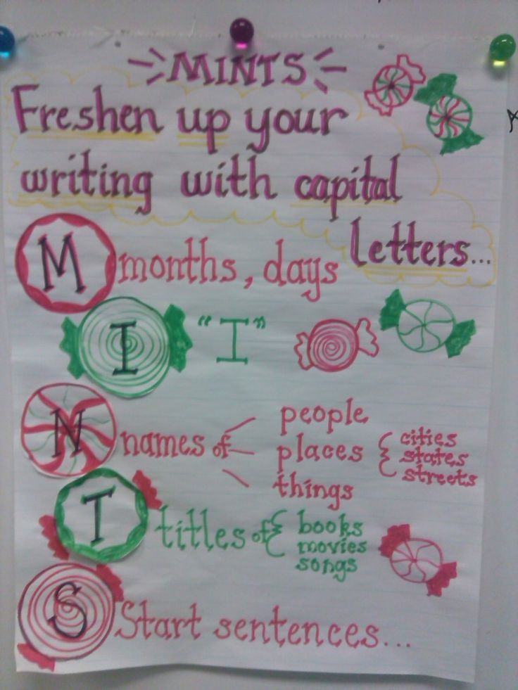 a sign with writing on it that says, mint's freshen up your writing with capital letters