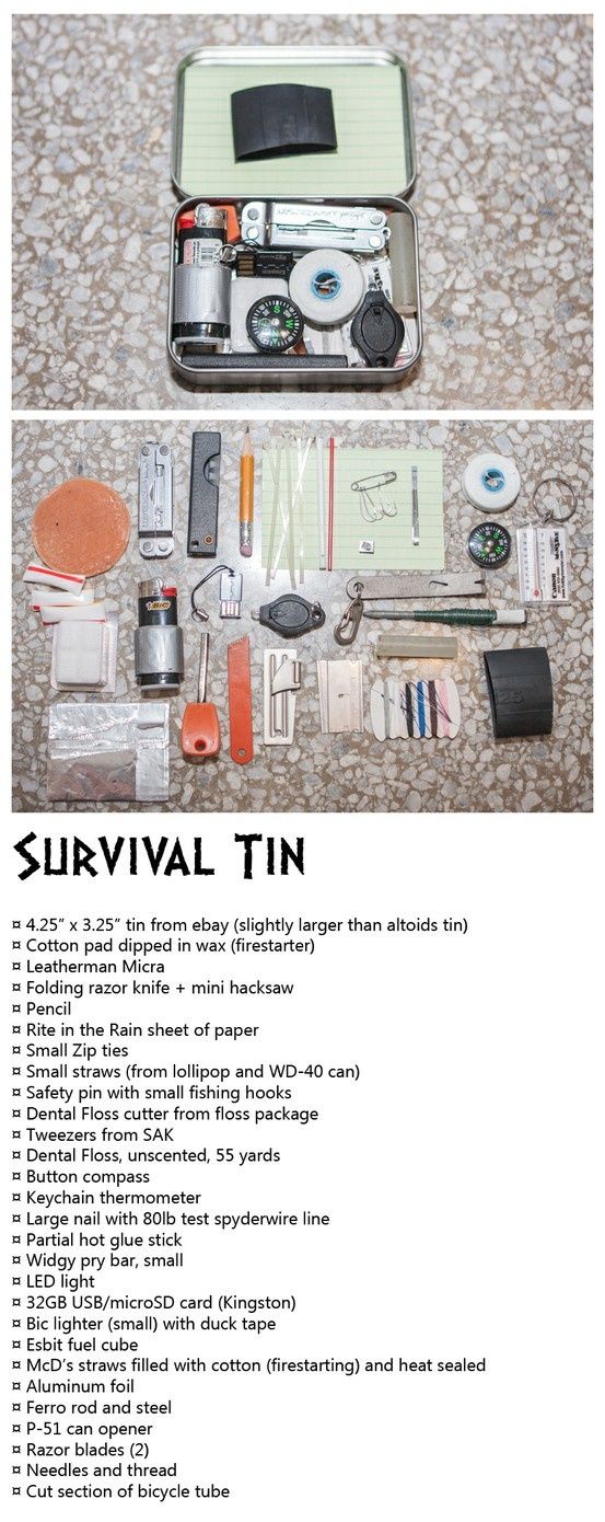 the contents of a survival kit are shown