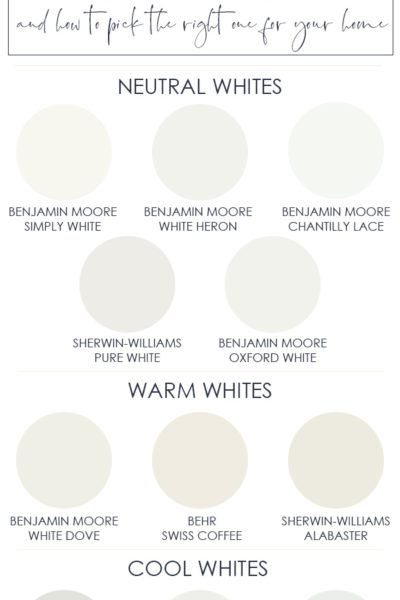 the top 6 white paint colors for walls and floors in this home design tool guide