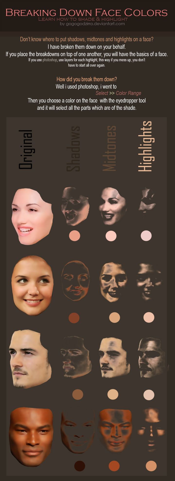 a poster with many different types of masks on the front and back of each one