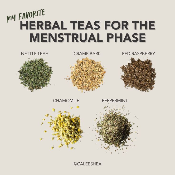 Menstrual Phase, Best Teas, Nettle Leaf, دورة شهرية, Red Raspberry Leaf, The Menstrual Cycle, Womb Healing, Raspberry Leaf, Healing Tea