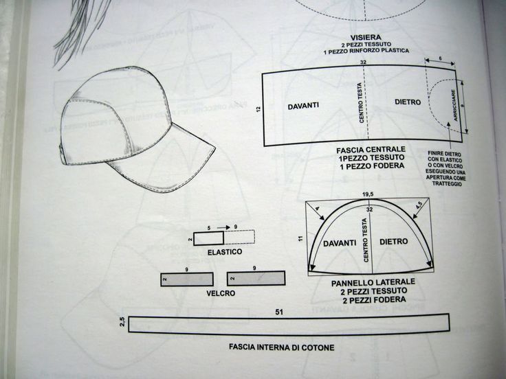 the diagram shows how to make a paper hat