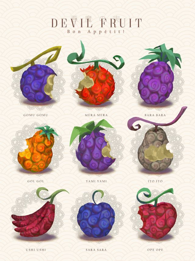 the different types of fruits are shown in this graphic art work, which includes grapes, raspberries, and blueberries