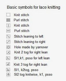 the instructions for knitting are shown in this screenshote screen shot, with text below