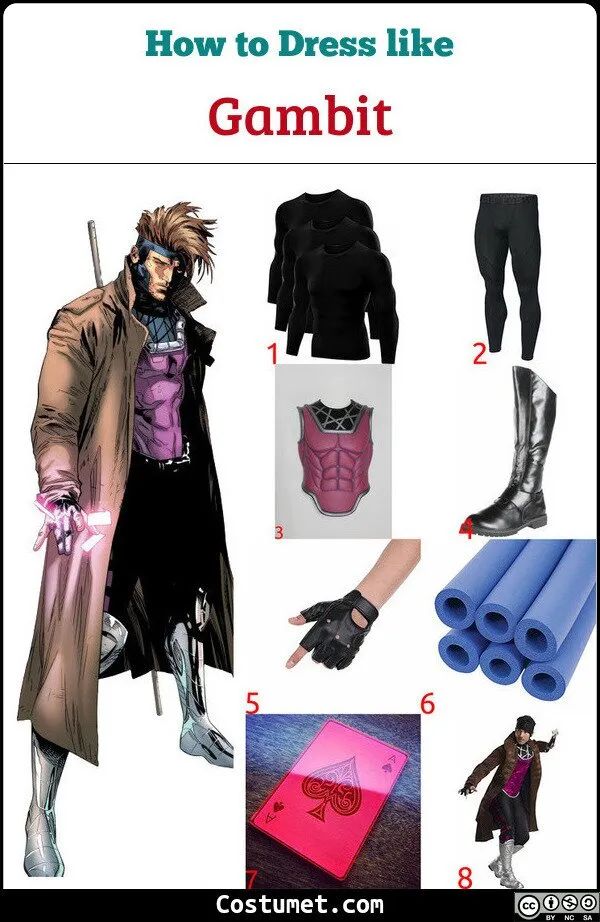 an image of how to dress like gambait from the video game final fantasy