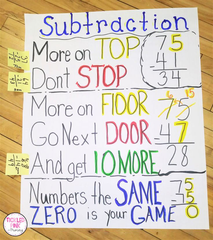 a sign that says subtraction is on top of a wooden floor with numbers