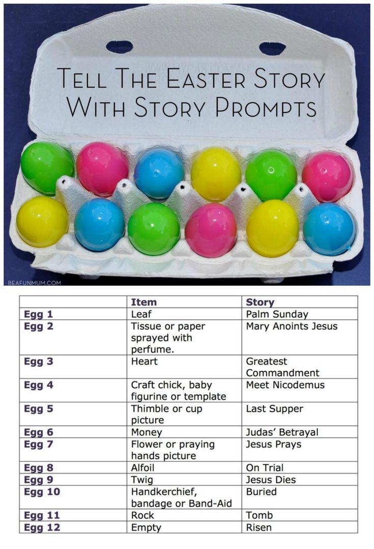 an egg carton filled with colorful eggs and the words tell the easter story with story prop