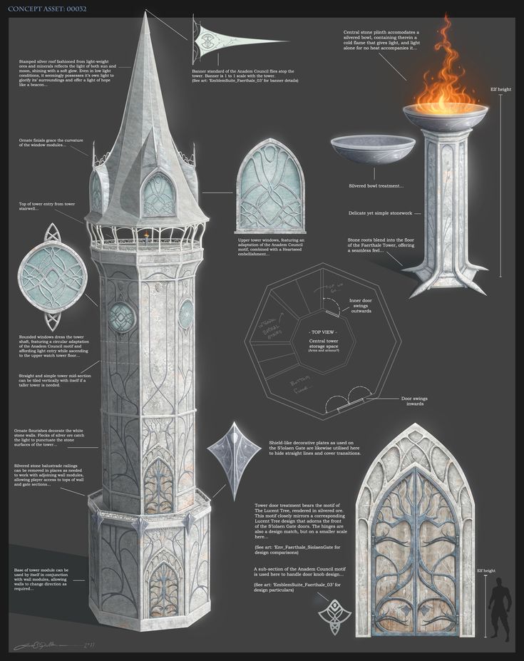 an architectural drawing of a tower with fire coming out of it