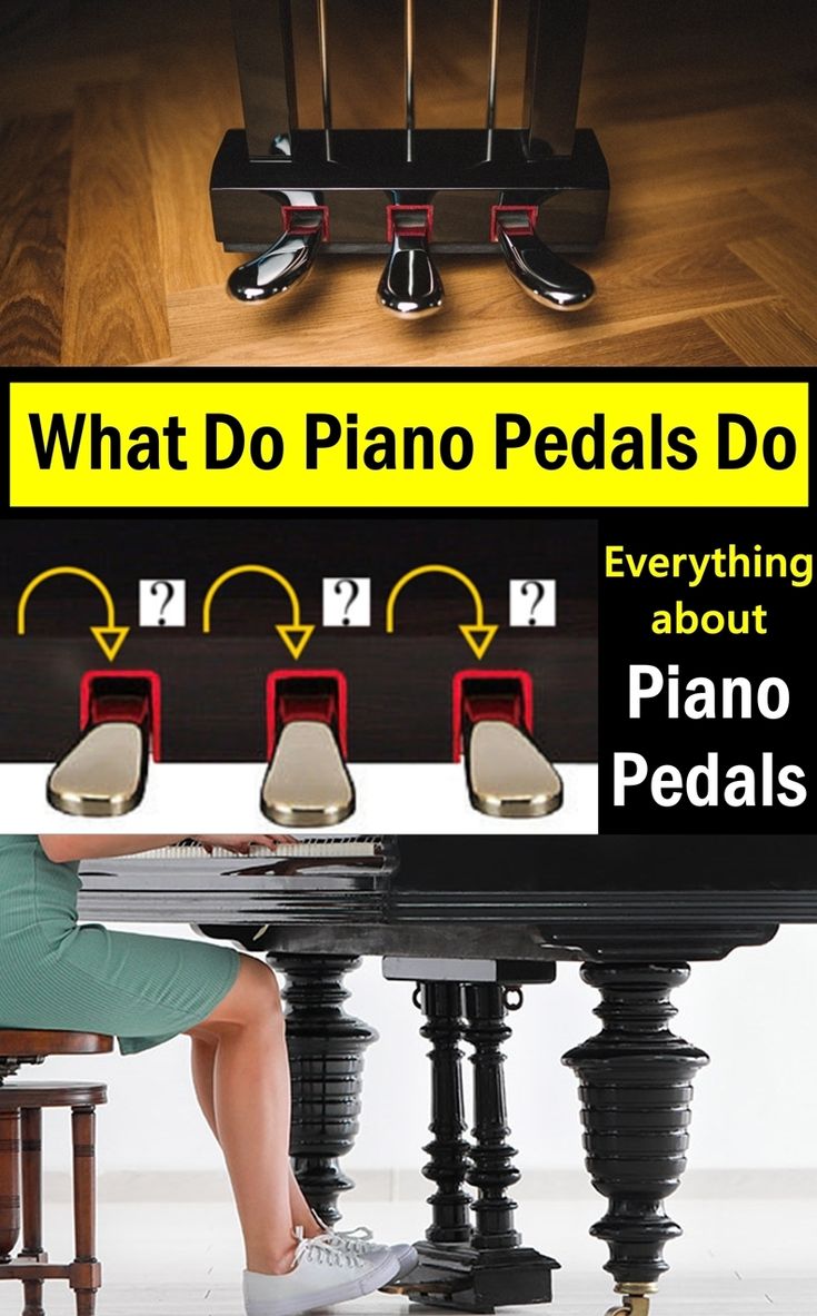 a woman sitting at a piano with the words what do piano pedals do?