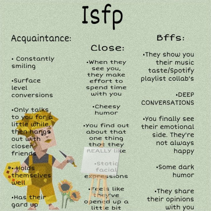 Isfp T Aesthetic, Isfp T Personality, Isfp Girlfriend, Isfp Aesthetic Core, Isfp Personality Aesthetic, Isfp Facts, Isfp Things, Isfp Core, Isfp Aesthetic