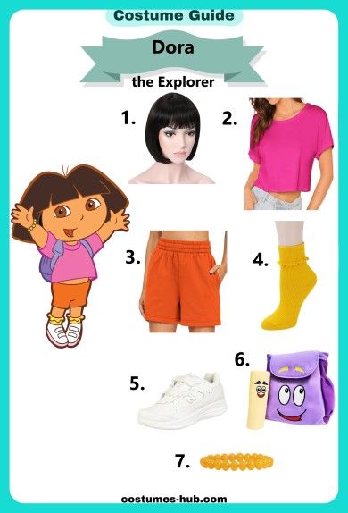 the costume guide for dora the explorer