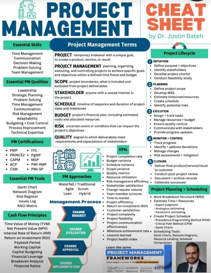 a professional project manager resume with blue and green accents on the front, white background