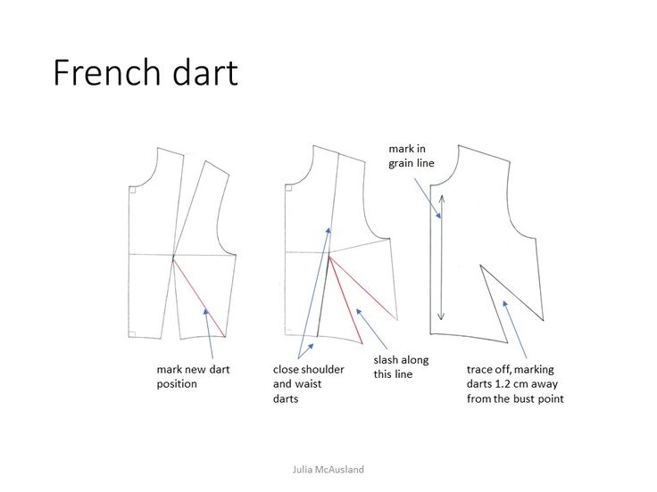 the front and back views of a sewing pattern