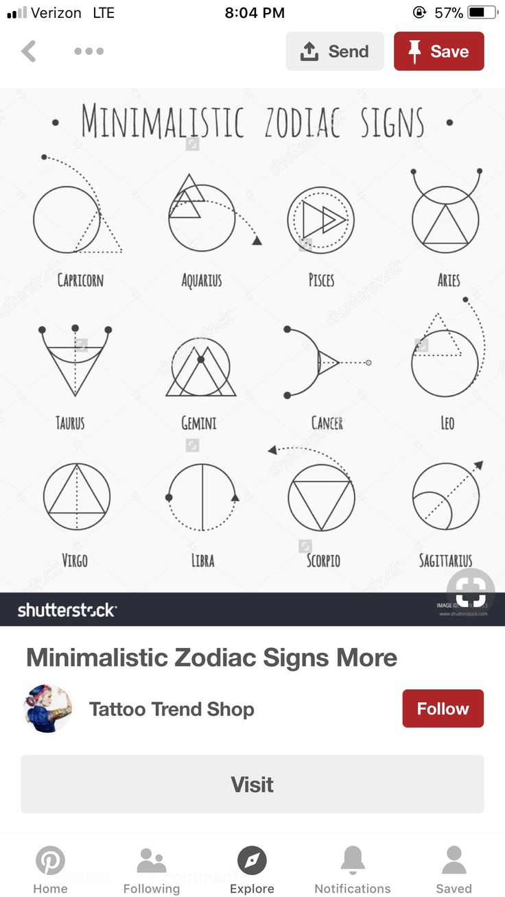 an iphone screen showing different symbols