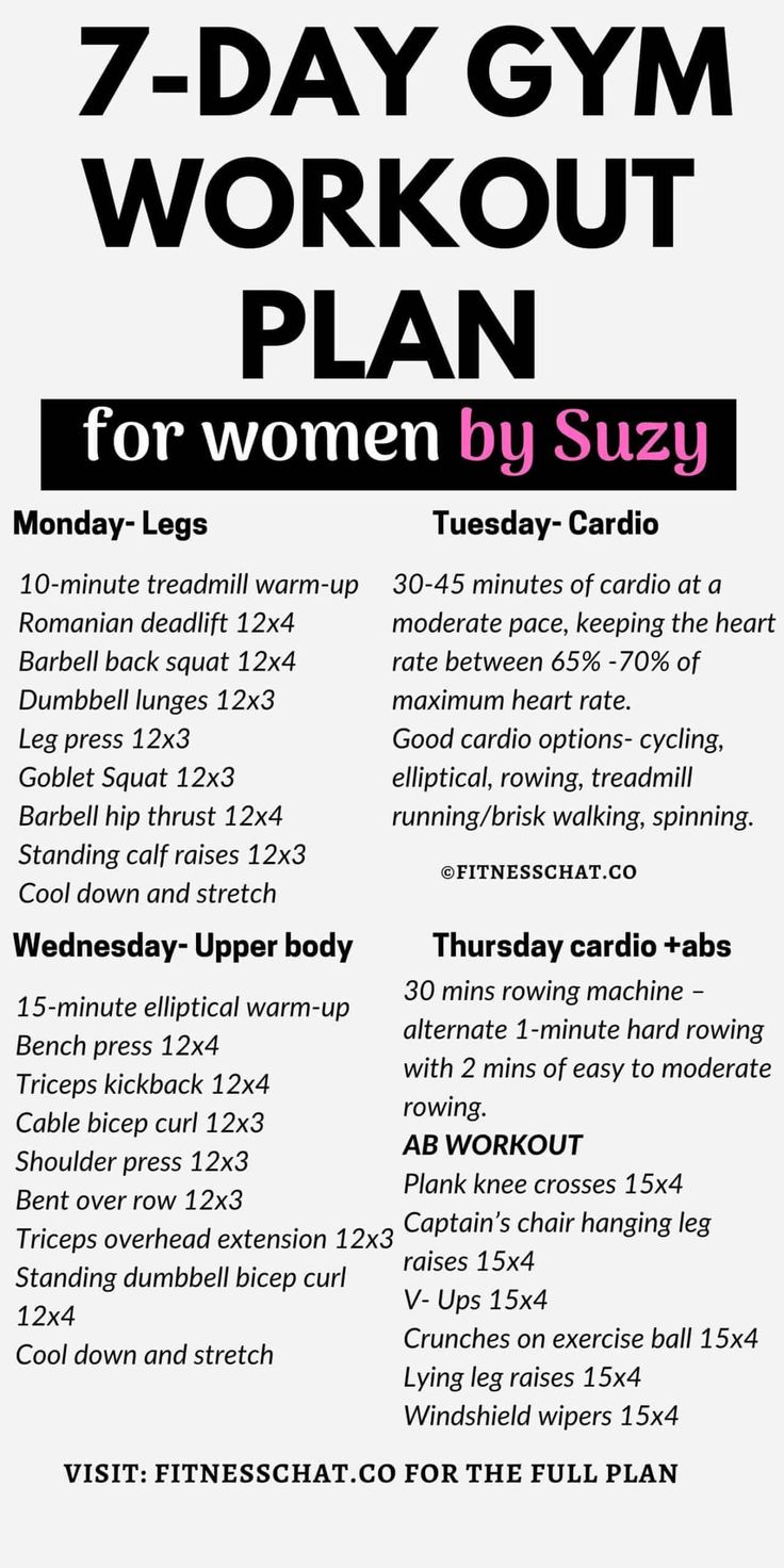 the 7 - day gym workout plan for women by suzy is shown in black and white