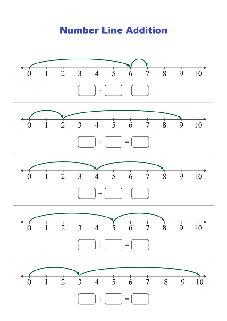 Number Line Addition Worksheet The most practical way of learning... Addition Using Number Line Worksheet, Numberline Printable Free, Number Line Addition Worksheet, Number Line Printable Free, Ks1 Maths Worksheets, Shapes Puzzles, Number Line Worksheet, Number Line Addition, Addition Worksheet