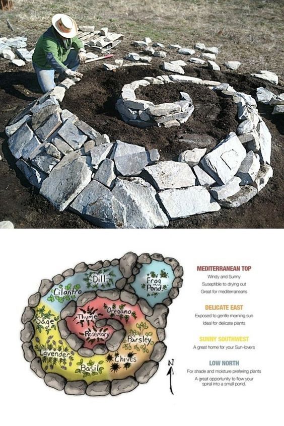 a man kneeling down next to a pile of rocks with writing on the top and bottom