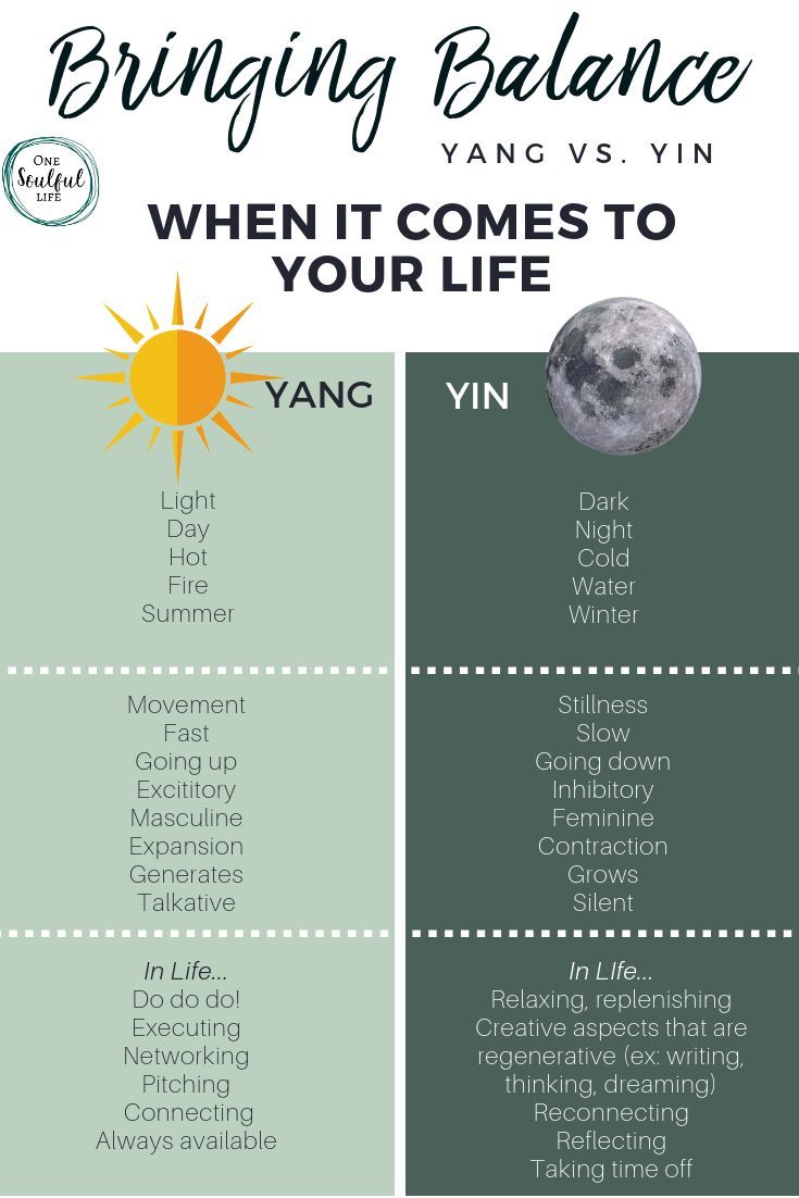 Yin Vs Yang Energy, Balancing Yin And Yang, Yin Yang Energy Balance, Yin And Yang Balance, Yin Yang Energy, Yin And Yang Quotes, Yin Vs Yang, Couleur Feng Shui, Yin Yang Meaning