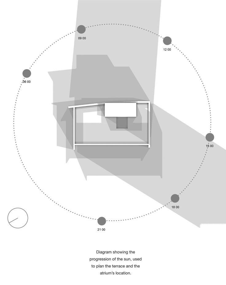 a diagram showing the location of different rooms