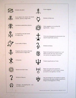 a white wall with black writing on it and symbols in different languages above the words