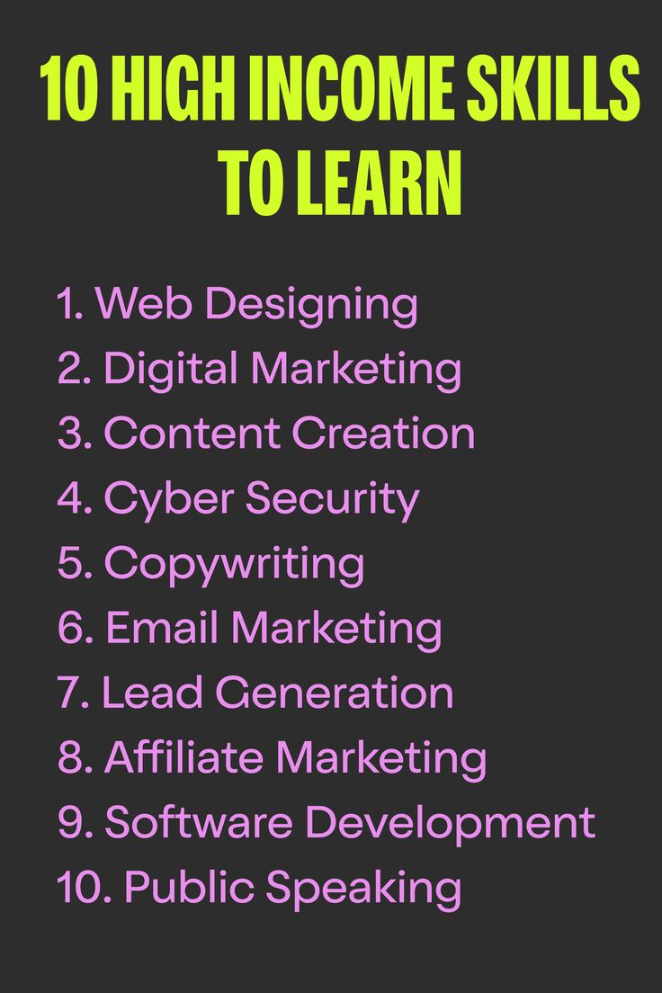 the top ten web design skills to learn