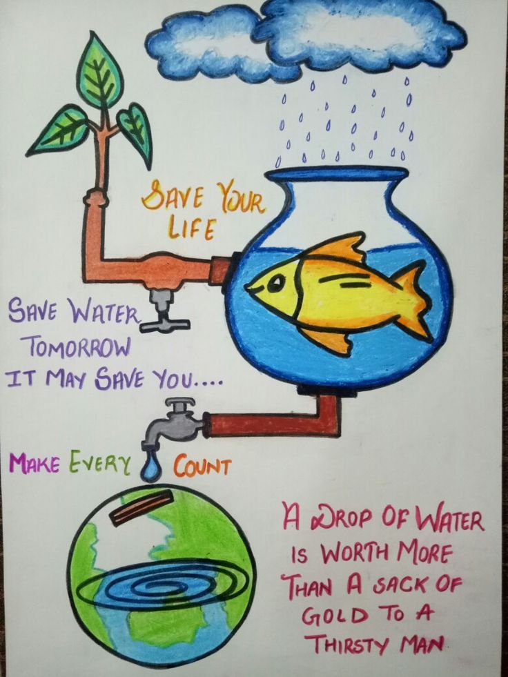 a poster with some words on it and a fish in a tank next to the water