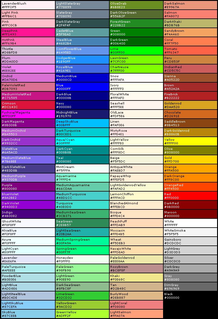 an image of the color chart for each type of item in this page, you can see