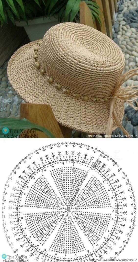 a hat that is made out of straw