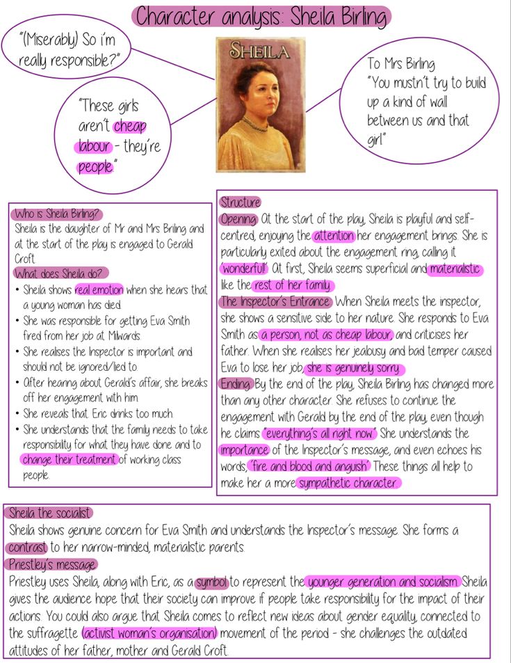 Gcse Inspector Calls Revision, Inspector Calls Revision Characters, An Inspector Calls Revision Notes, Sheila Birling, Inspector Calls Revision, An Inspector Calls Quotes, Revision English, Flashcards Revision, An Inspector Calls Revision