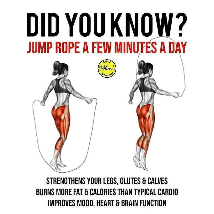 a poster with the words did you know? jump rope a few minutes a day