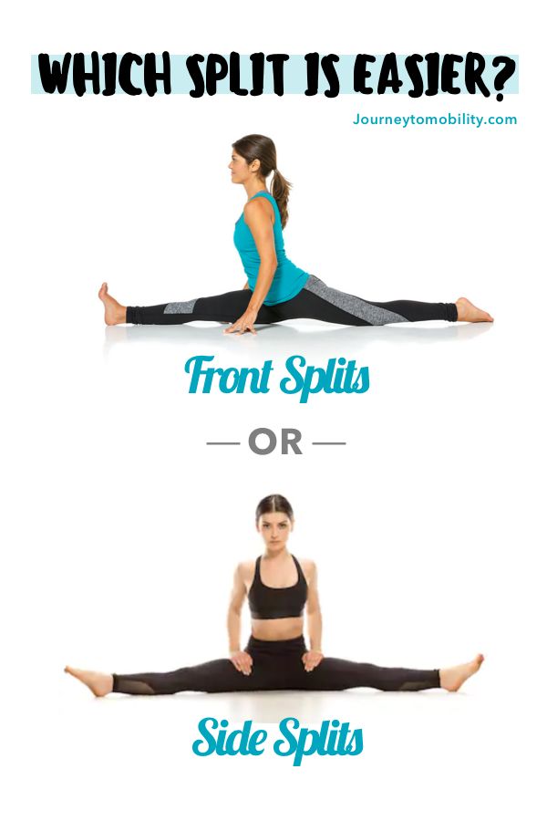 two women doing yoga poses with the words which split is easier? and front splits or side splits