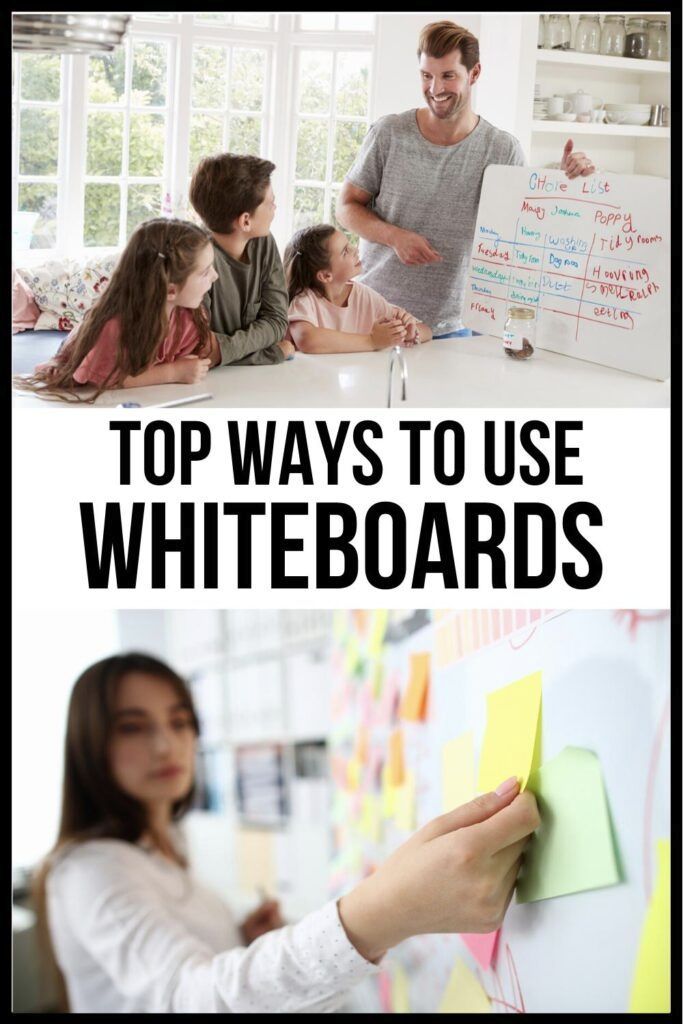 a group of people standing around a whiteboard with the words top ways to use whiteboards