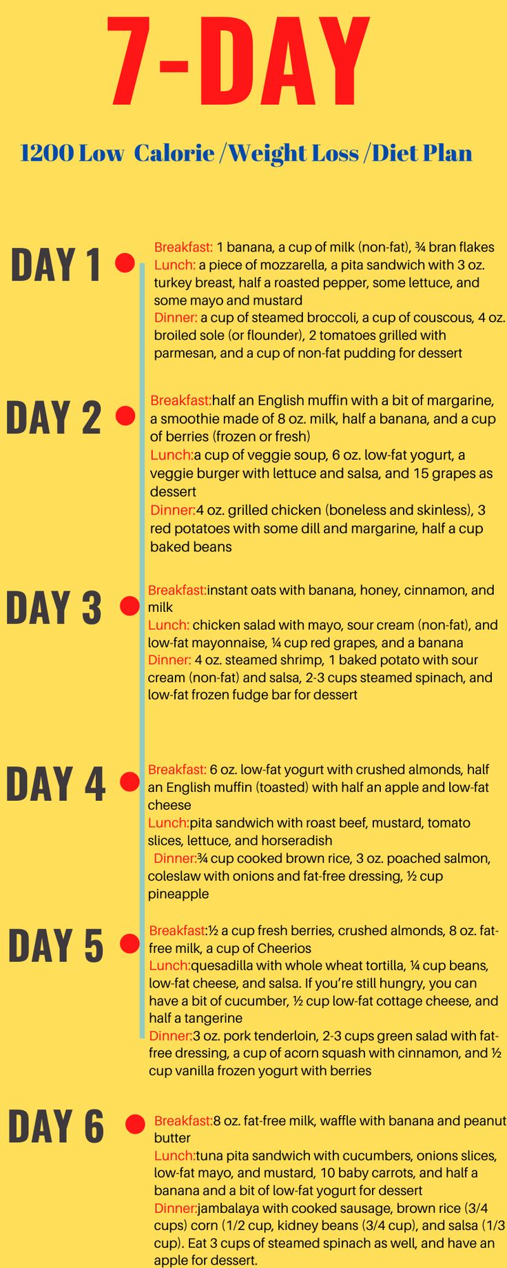 7-Day, 1200-Calorie Diet Weight Loss Meal Plan to Lose 10 Pounds 1200 Calorie Diet Menu, 7 Day Diet, 1200 Calorie, Baking Soda Beauty Uses, Calorie Meal Plan, Ketogenic Diet Plan, 1200 Calories, Low Calorie Diet, Diet Menu