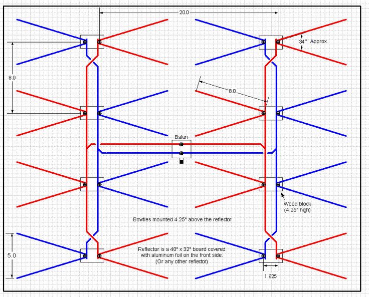 the diagram shows how to use different angles and heights for an architectural structure, including lines that are parallel to each other