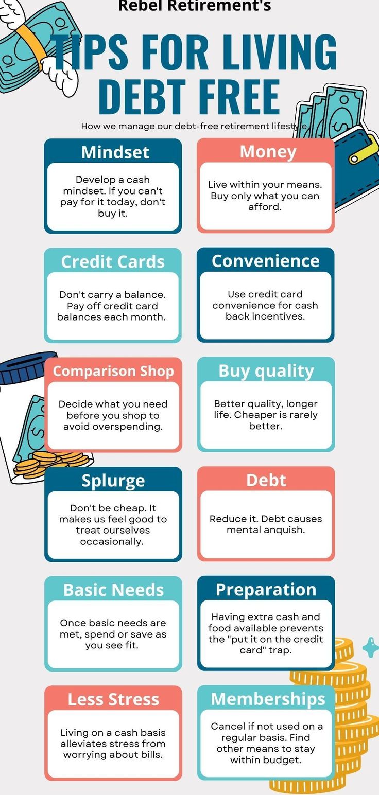 a poster with the words tips for living debt free