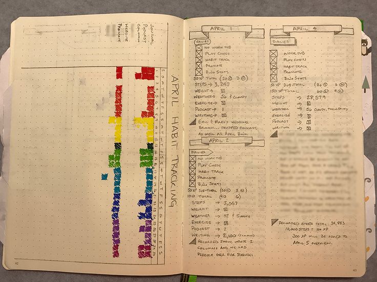 an open notebook with some writing on it and colored markers in the pages to indicate where they are