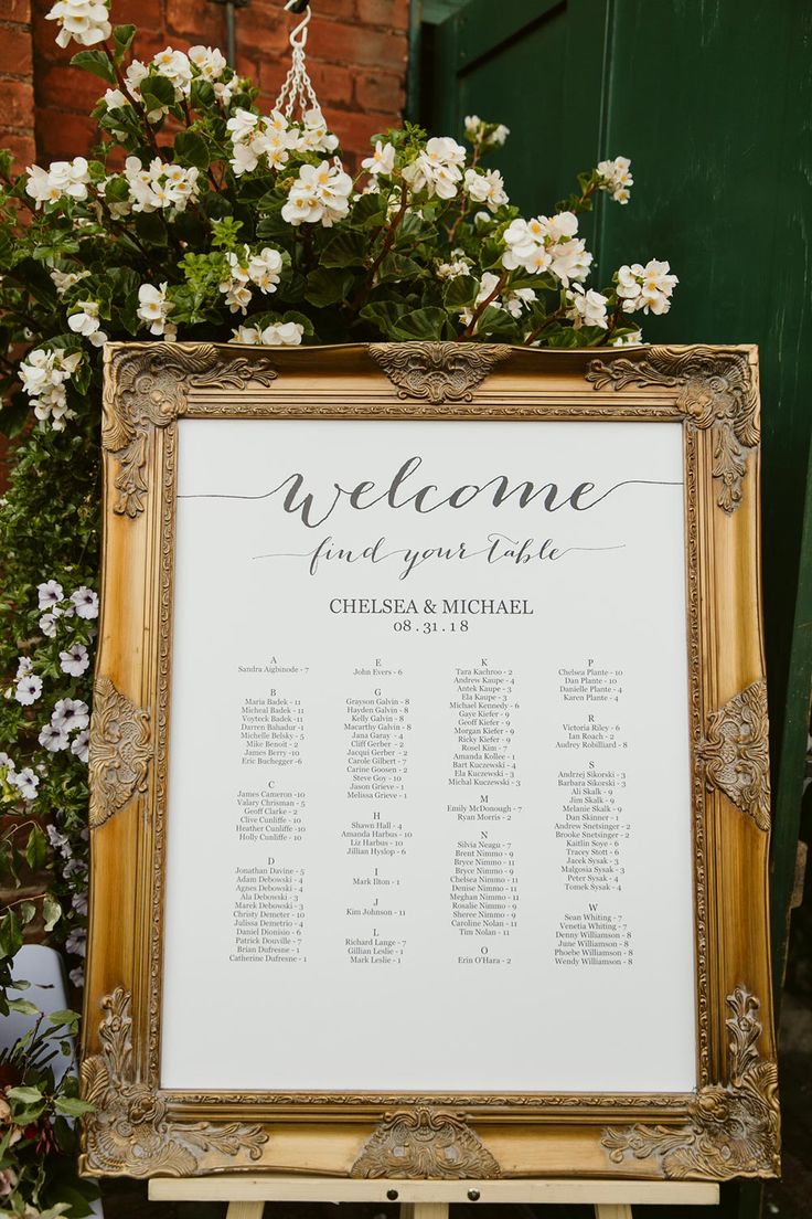 a welcome sign with white flowers and greenery in front of a green door that reads,'welcome our guests here '