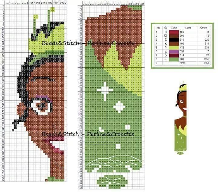 a cross stitch pattern with an image of a woman's face on the side