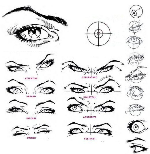 an eye chart with different types of eyes and how to draw them in the style of anime