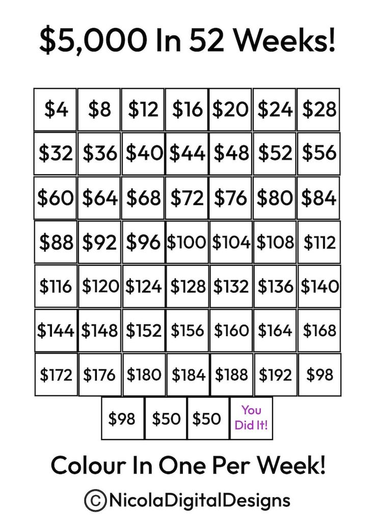 the $ 5, 000 in 52 weeks is shown with numbers on each side and one dollar