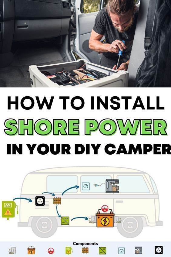 the inside of a camper with text overlaying how to install shore power in your diy camper