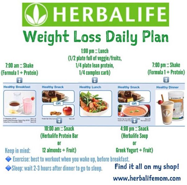 Herbalife Weight Loss Results | Positive Weight Loss Results = Eat Clean + Follow the Herbalife Meal ... Herbalife Diet Plan, Herbalife Meal Plan, Herbalife Diet, Herbalife Shake Recipes, Nutribullet Recipes, Herbalife Recipes, Herbalife Shake, Herbalife Nutrition, Diet Vegetarian