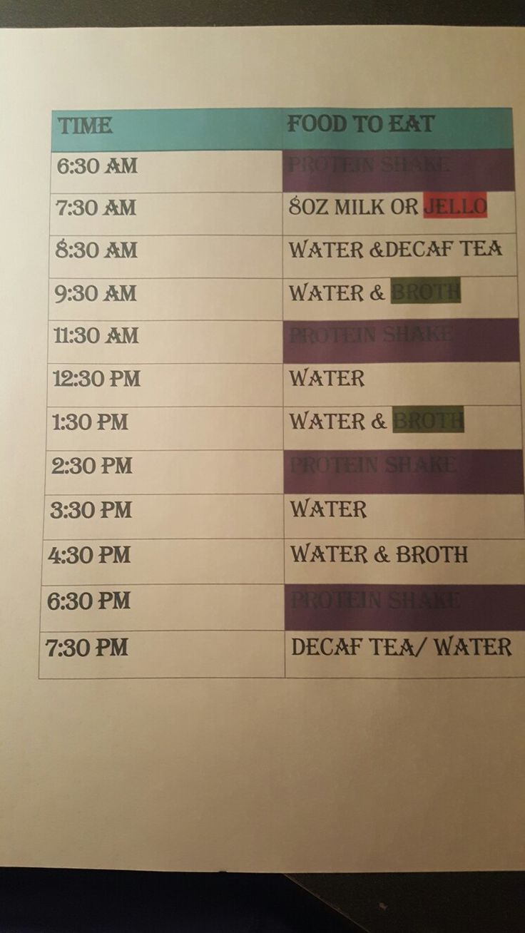 Pre-op liquid diet schedule idea Bariatric Recipes Sleeve Liquid Diet, Liquid Diet Plan, Liquid Diet Recipes, Bariatric Recipes Sleeve, Clear Liquid Diet, Diet Schedule, Bariatric Diet, Bariatric Eating, Liquid Diet