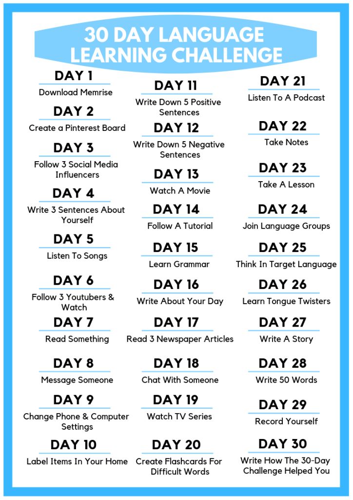 the 30 day language learning challenge is shown in this blue and white printable poster