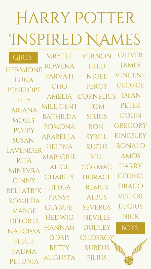 the harry potter inspired names are shown in gold and white, as well as an image of