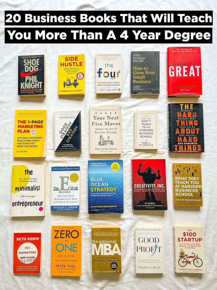 there are many books that will teach you more than a 4 year degree in business