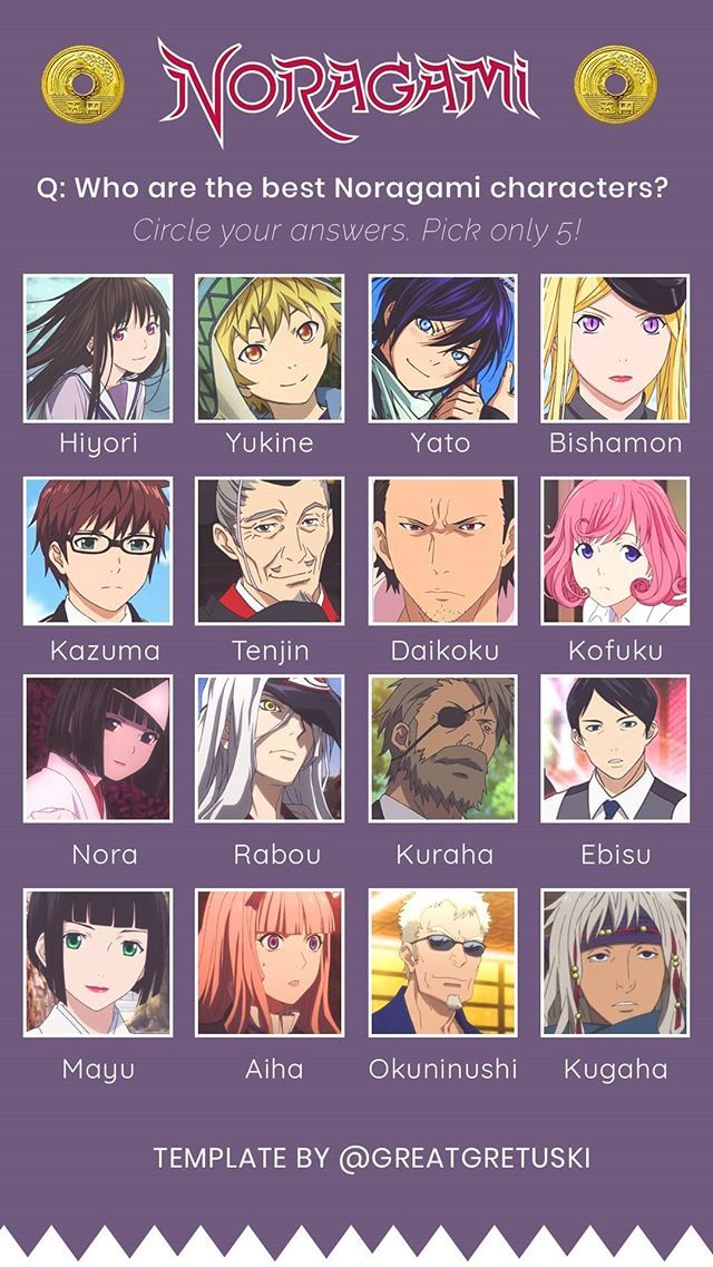 an anime poster with the names of all characters in each character's avatars