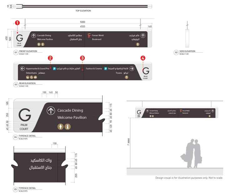 three different types of business cards with the names and numbers on them